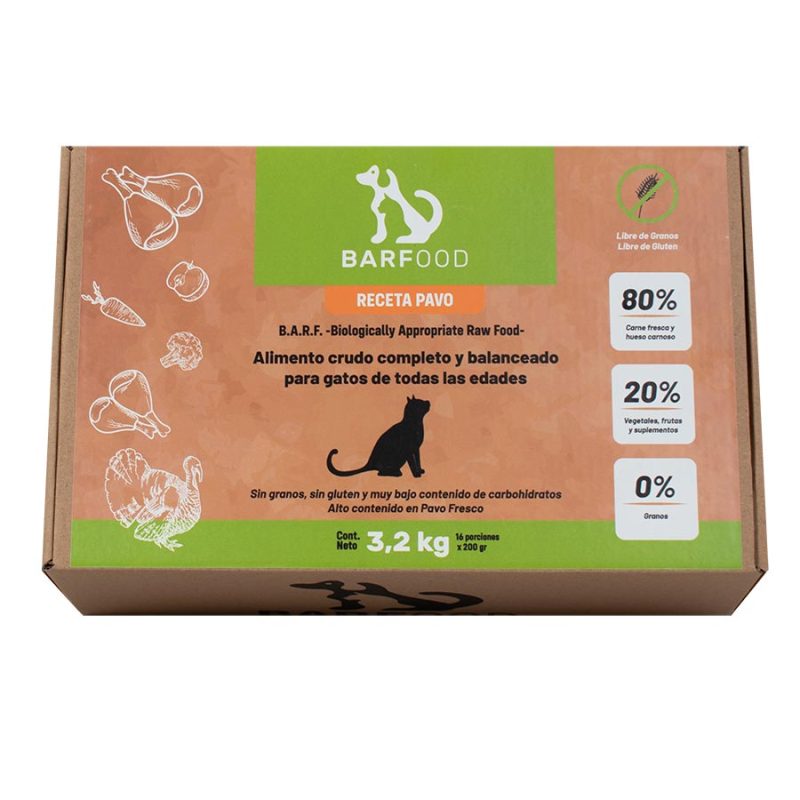 Crudo-de-Pavo-3.2-kg-para-Gato