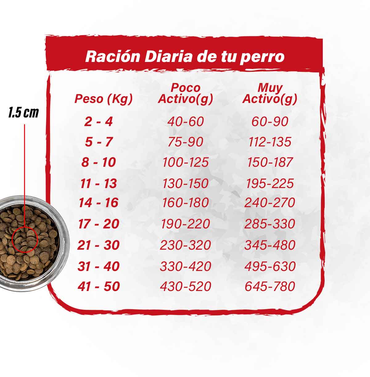 Medida-y-tabla-razas-grandes-vacuno-2
