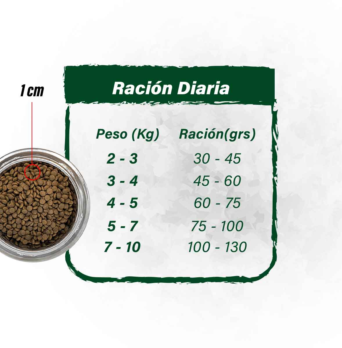 Tabla-y-medida-gato-pavo-DH-2